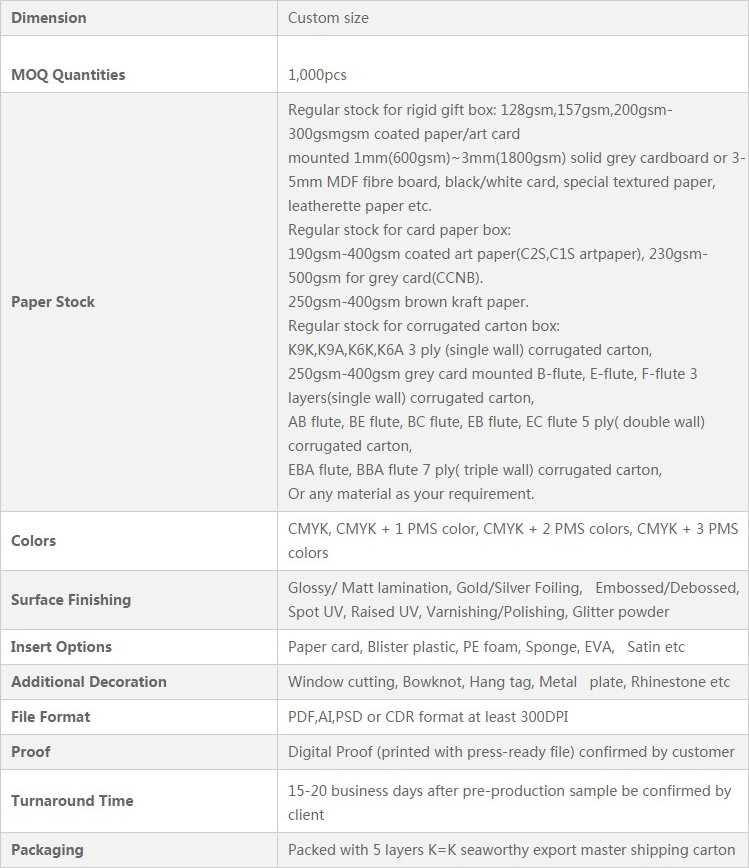 gift paper box for fragrance suppliers gift paper box for fragrance suppliers